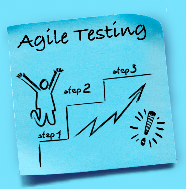 TM Agile Testing